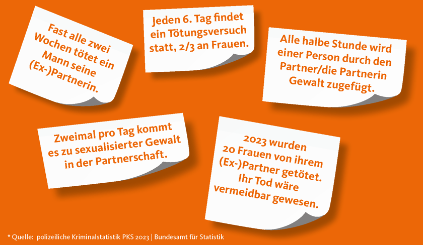 16-Tage-gegen-Gewalt_Blog1